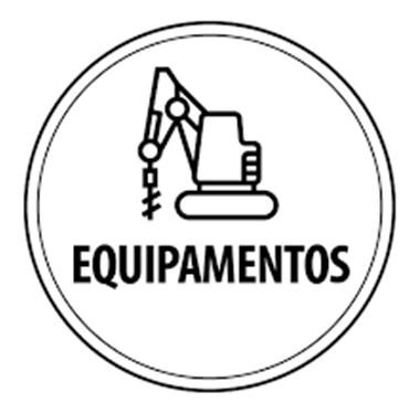 Gestão de Produtos e Equipamentos