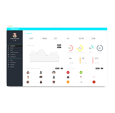 Painel Administrativo